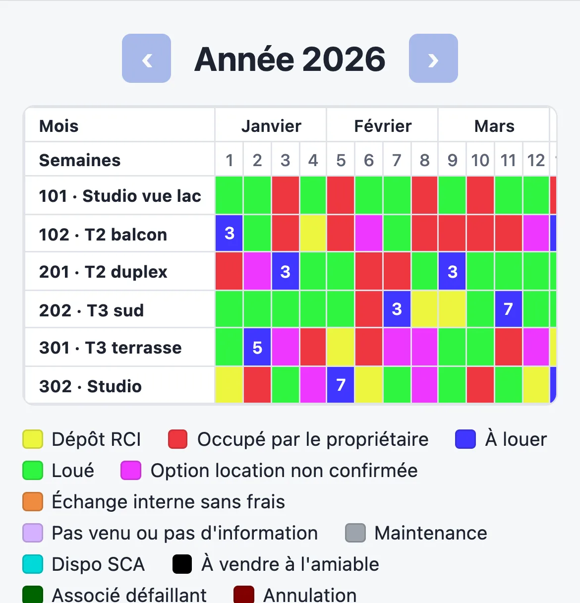 Planning de la maison affiché sur un téléphone